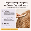 Load image into Gallery viewer, Λοσιόν Ξεμπερδέματος για Σκύλους & Γάτες, με πρωτεϊνικό σύμπλεγμα περιποίησης