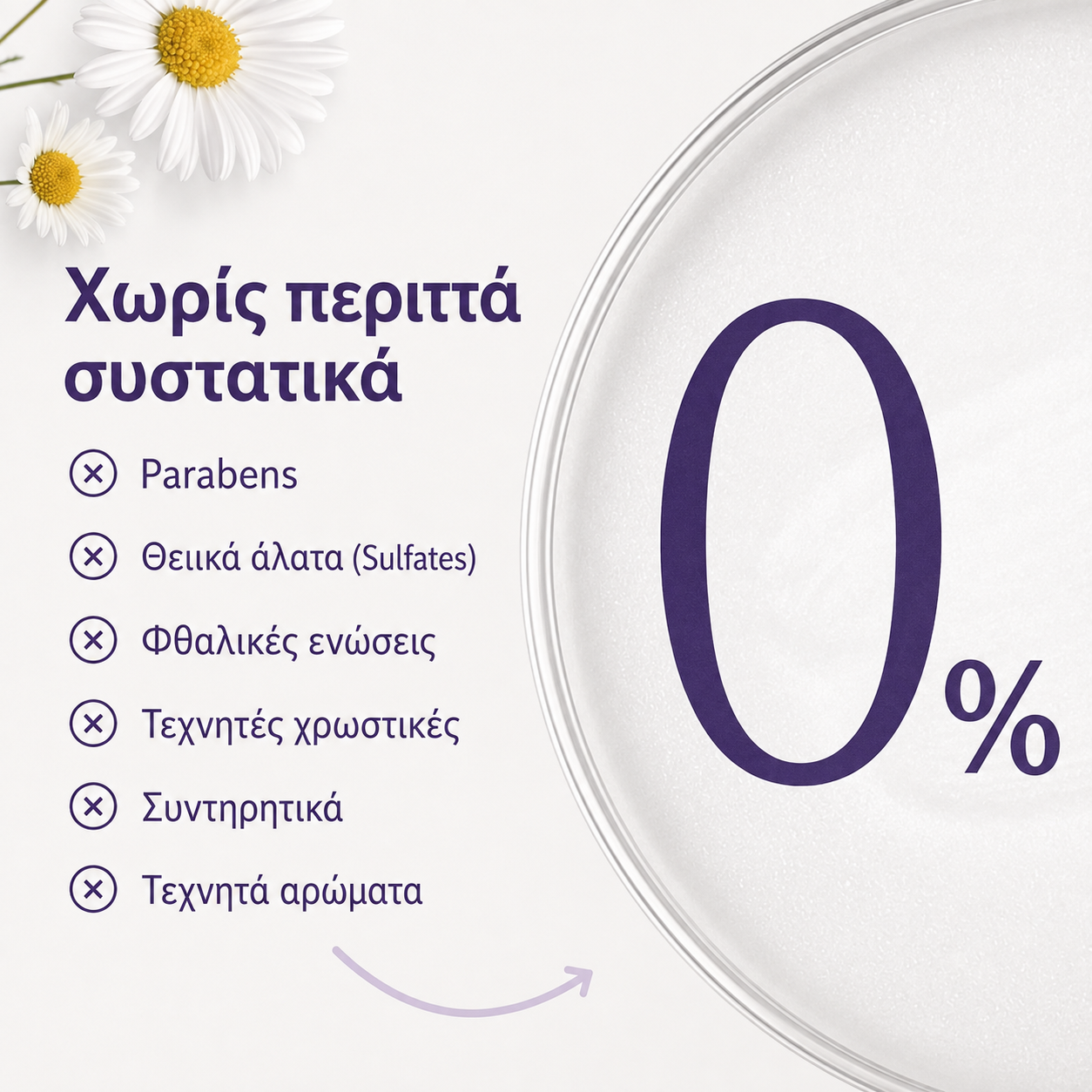 Balm για Πατούσες και Μύτη Σκύλου & Γάτας, Προστασία και Μαλακό δέρμα