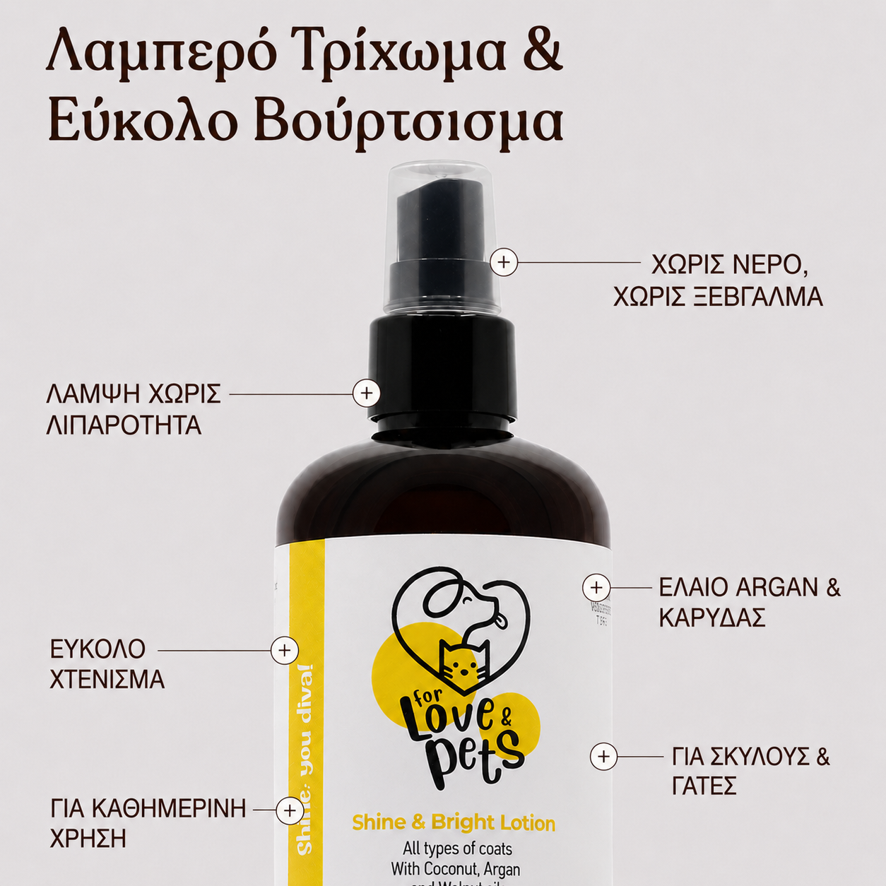 Λοσιόν Λάμψης για Σκύλους & Γάτες 250ml , Απαλό και Λαμπερό Τρίχωμα Χωρίς Ξέβγαλμα
