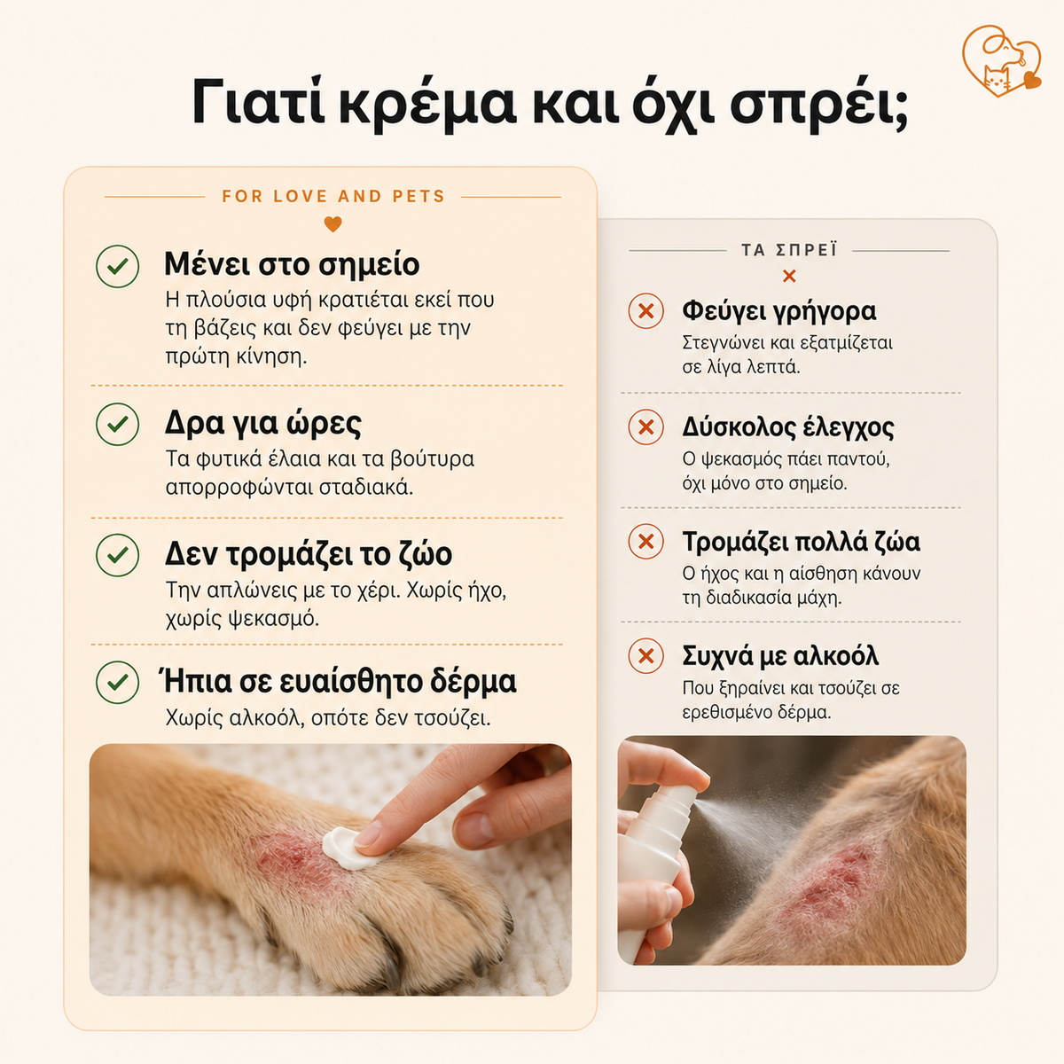 Καταπραϋντική Κρέμα για Σκύλους & Γάτες, για Ερεθισμούς, Χτυπήματα και Ευαίσθητο Δέρμα