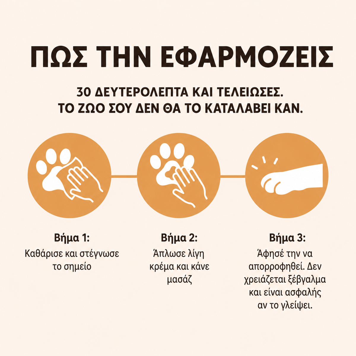 Καταπραϋντική Κρέμα για Σκύλους & Γάτες, για Ερεθισμούς, Χτυπήματα και Ευαίσθητο Δέρμα