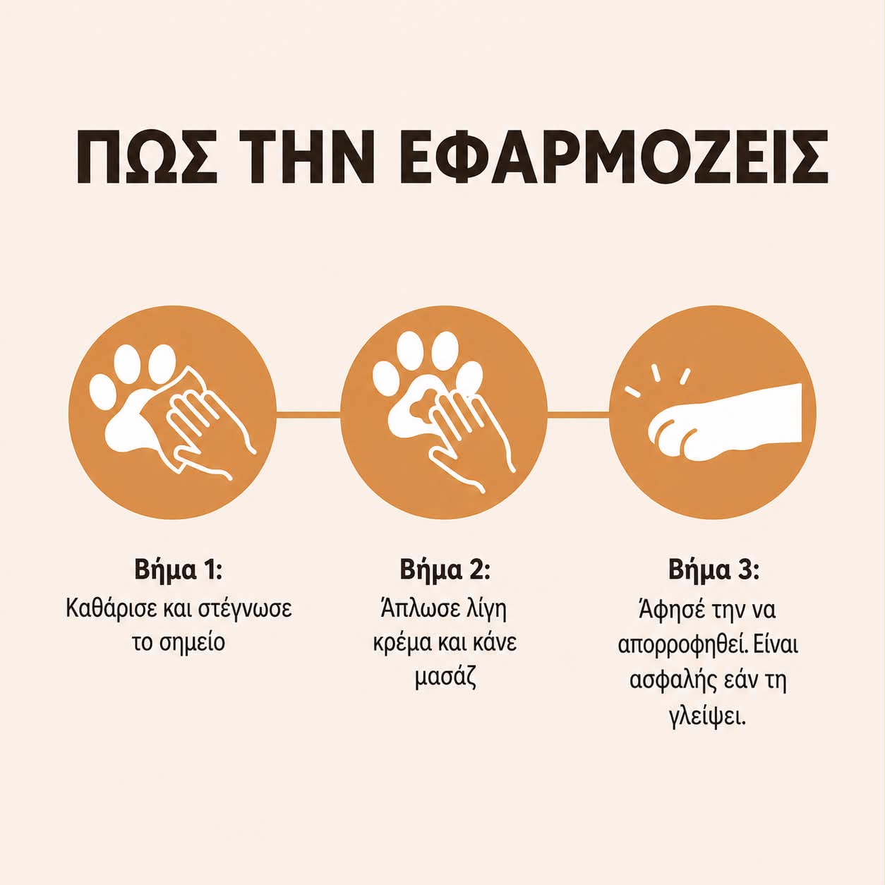 Καταπραϋντική Κρέμα για Σκύλους & Γάτες, για Ερεθισμούς, Χτυπήματα και Ευαίσθητο Δέρμα